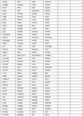 Figure imgf000271_0001