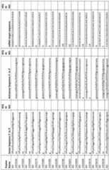 Figure imgf000204_0001