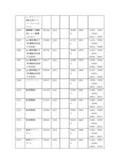 Figure 2022122923000223