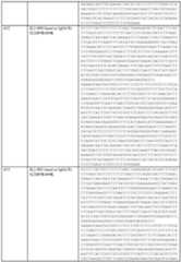 Figure imgf000392_0001