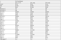 Figure imgf000239_0003