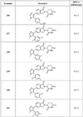 Figure imgf000225_0001