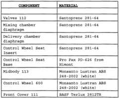 Figure imgf000036_0001