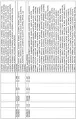 Figure imgf000091_0001