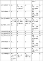 Figure BDA0003651678240000441