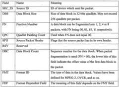 Figure imgf000012_0001