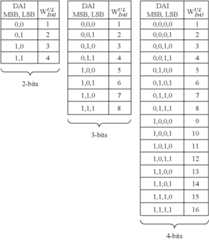 Figure US09686064-20170620-C00001