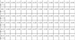 Figure US08477447-20130702-C00004