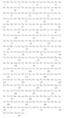 Figure 109115264-A0305-02-0263-190