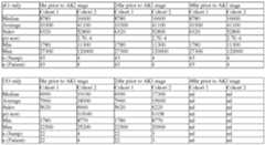 Figure imgf000459_0002