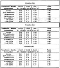 Figure imgf000054_0001