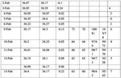 Figure imgf000036_0001