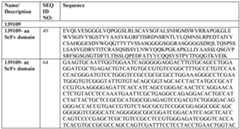 Figure imgf000103_0001