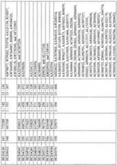 Figure imgf000757_0001