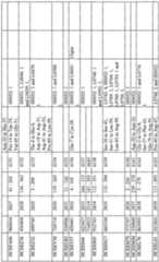 Figure imgf000245_0001