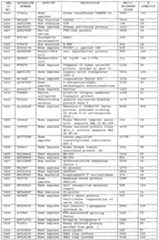 Figure imgf000182_0001