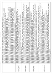 Figure imgf000265_0001