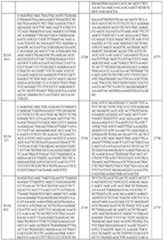 Figure imgf000214_0001