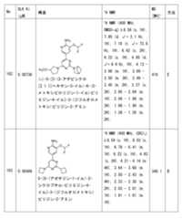 Figure 2023011775000261