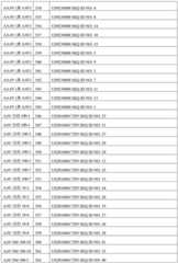 Figure BDA0002356059890000521