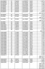 Figure imgf000292_0001