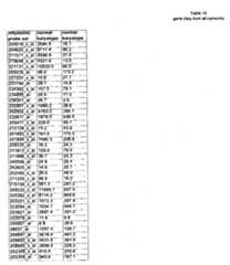 Figure imgf000466_0001