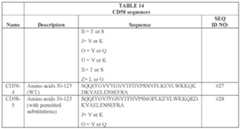 Figure imgf000072_0001