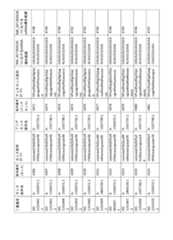 Figure 2023521094000183