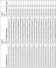 Figure imgf000168_0001