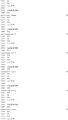 Figure IDA0002976854360001661