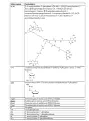 Figure imgf000215_0001