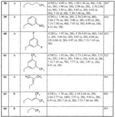 Figure imgf000042_0001