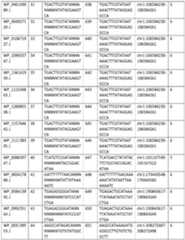 Figure imgf000035_0001