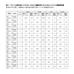 Figure 2023521094000240