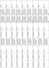 Figure imgf000298_0001