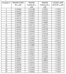 Figure imgf000244_0001