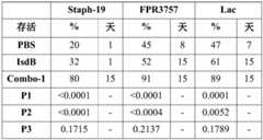 Figure BDA0001722187940001601