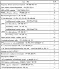 Figure BDA0001761837210000081