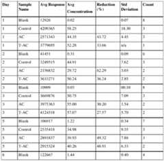 Figure imgf000040_0002