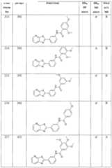 Figure imgf000410_0001