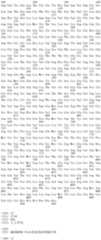Figure IDA0000156371960000121