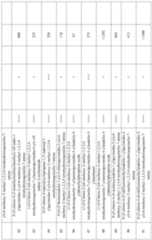 Figure PCTCN2020100134-appb-000089