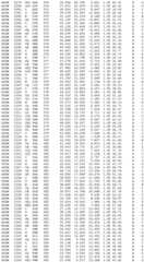 Figure BDA0002785795260003541