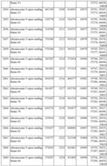 Figure imgf000229_0001