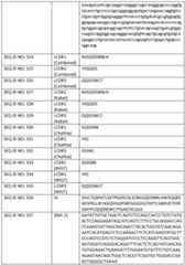 Figure imgf000172_0001