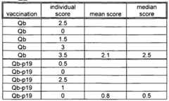 Figure imgf000051_0001