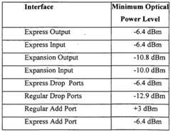 Figure imgf000040_0001