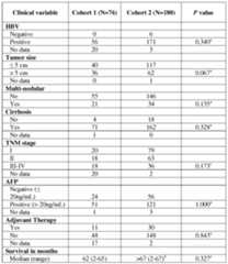 Figure imgf000089_0001