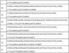 Figure BDA0002388714120001331