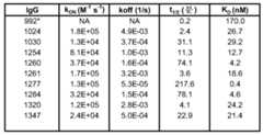 Figure 112009060319675-pct00013